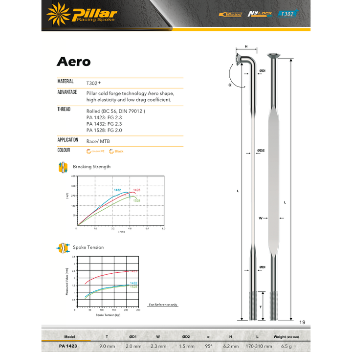 Strummer Tempo30 HR-500 Bánh xe phanh