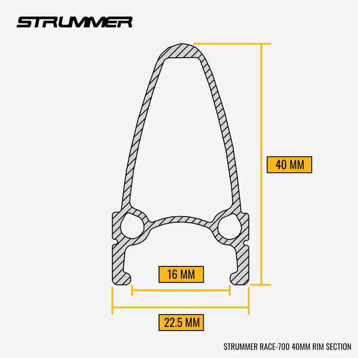 Strummer (Race-700 40 mm) Alloy Rim-Brake Wheelset with (HR-10 4-Pawl 20/24H Hub Set)